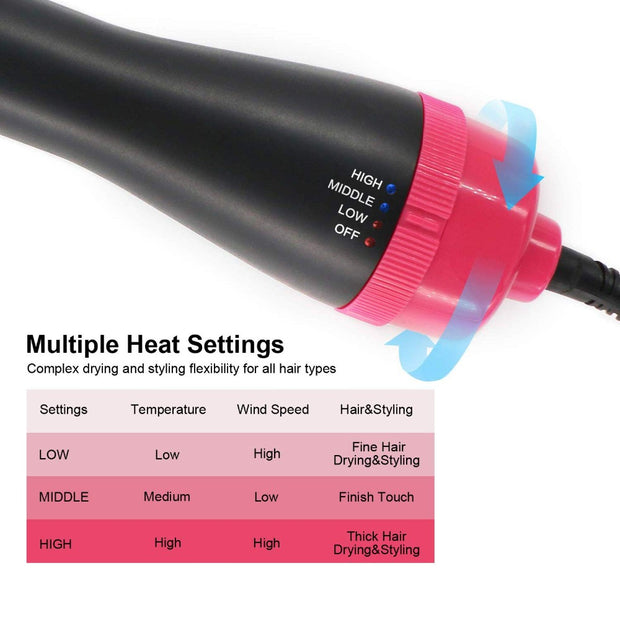 Hot Air Hair Drier  Brush & Volumizer