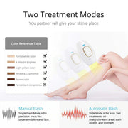 IPL Laser Epilator Permanent Hair Remover