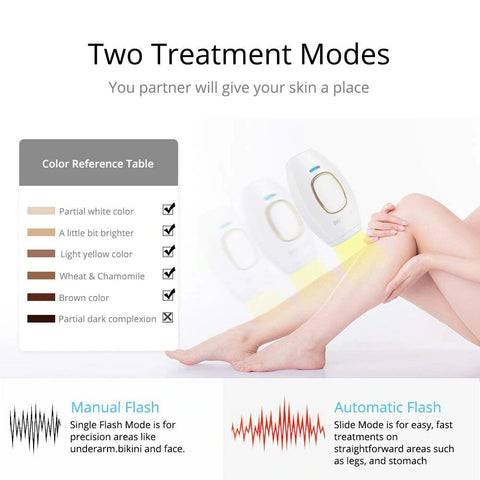 IPL Laser Epilator Permanent Hair Remover